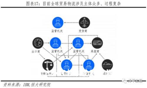 安卓手机用户如何轻松获取TP钱包iOS版？
