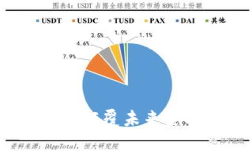 加密货币与AI：颠覆未来金融的双剑合璧