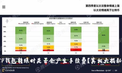 TP钱包转账时是否会产生手续费？真相大揭秘！