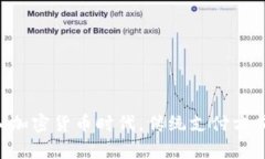 PayPal加入加密货币时代，传统支付方式将被颠覆