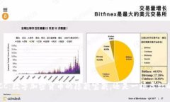 揭秘BCC：数字加密货币的隐藏宝藏，还是一场虚