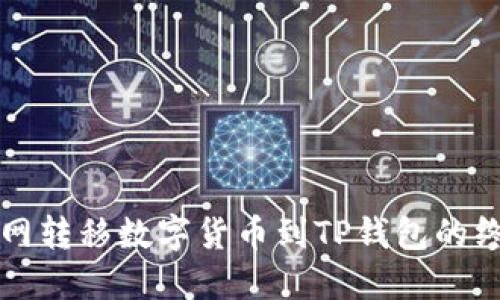 从火币网转移数字货币到TP钱包的终极指南