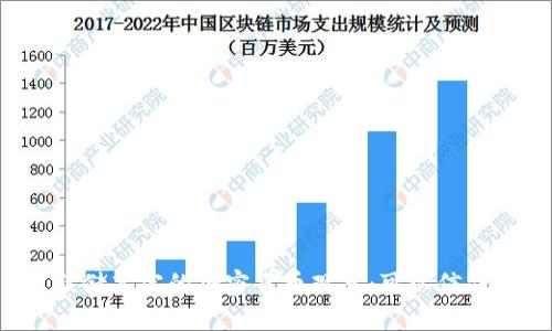 美联储高官的加密货币观点：可以信任吗？