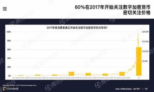 

揭开虚拟加密货币的骗局真相：你还敢投资吗？
