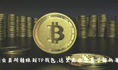 从Biki交易所转账到TP钱包，这里是你需要了解的每一步！