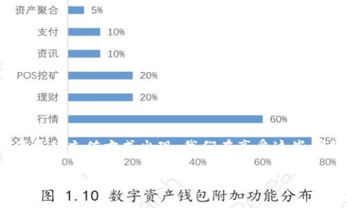 diaoti你真的知道t p钱包如何直接充值人民币吗？/diaoti
t p钱包, 充值人民币, 数字钱包/guanjianci

一、引言：数字钱包的崛起
在这个快节奏的时代，越来越多的人开始使用数字钱包来管理他们的资金。尤其是随着移动支付的普及，数字钱包如雨后春笋般涌现，t p钱包就是其中之一。它以其便捷的操作、良好的用户体验，成为许多人日常生活中不可或缺的一部分。不过，现在的问题是，t p钱包能否直接充值人民币？我们将对此进行更深入的探讨。

二、t p钱包的基本功能
在深入回答“t p钱包是否可以直接充值人民币”之前，让我们先了解一下t p钱包的基本功能。t p钱包提供了一系列常用的服务，包括：
ul
    li在线支付：用以购物、服务消费等场景。/li
    li转账：朋友之间的资金往来可以快速完成。/li
    li账户管理：用户可以随时随地查看余额、交易历史等。/li
/ul
这些功能使得t p钱包在日常生活中变得异常便捷，尤其是在购物和付款时，用户不再需要携带现金或银行卡，只需通过手机即可完成交易。

三、t p钱包充值方式概述
具体来看，t p钱包的充值方法分为几种，其中包括：
ul
    li绑定银行卡充值：用户可以将银行账户直接绑定到t p钱包，进行资金的快速转移。/li
    li第三方支付：通过支付宝、微信等第三方支付平台，也能够将资金迅速转入t p钱包。/li
    li现金充值：部分线下商家支持t p钱包的现金充值服务。/li
/ul
虽然这些充值方法多样化，但是否可以直接将人民币充值到t p钱包，则涉及到具体的政策和操作流程。

四、直接充值人民币的难点
直观上，许多人可能会认为，使用人民币无论如何都可以很轻松地充值到数字钱包中。然而，现实情况往往更为复杂。
首先，由于政策限制，许多数字钱包并不允许以“现金”形式进行直接充值。在一些国家或地区，出于对洗钱、诈骗等风险的防范，金融监管当局对于数字钱包的资金来源有着严格的要求。用户在使用t p钱包进行人民币充值时，必须遵循相关的法律法规。

五、如何实现人民币充值
尽管直接充值人民币的方式相对有限，但用户仍然可以通过一些间接的方法来实现这一目标。以下是几种可行的方式：
ul
    listrong绑定银行卡：/strong用户首先将自己的银行卡信息添加到t p钱包，然后通过银行卡进行充值。这个过程相对简单，但需要确保输入的信息准确无误。/li
    listrong借助第三方服务：/strong可以通过第三方支付平台，像支付宝或微信，将资金转入t p钱包。这是目前广泛使用的一种方式，通过第三方支付的便捷性，用户能够迅速实现资金的转移。/li
    listrong线下充值：/strong有些地方的商家支持t p钱包的现金充值。用户可以亲自到这些商家处，进行充值，这种方式虽然涉及的环节较多，但仍然是一种实用的选择。/li
/ul

六、小贴士：确保安全使用
无论以上哪种方式，在进行人民币充值时，用户都应注意以下几点，以确保资金安全：
ul
    listrong确保账号安全：/strong定期更新密码，激活双重认证，避免账号被盗。/li
    listrong核实支付渠道：/strong通过官方渠道确认充值方式，杜绝通过不正规的网站或服务进行充值。/li
    listrong保存充值凭证：/strong保留充值的所有凭证，以备后续查询或问题解决时使用。/li
/ul

七、总结：掌握t p钱包充值技巧
总的来说，t p钱包虽然不能直接用人民币进行充值，但通过多种间接方式，用户仍然能够打破这个障碍，顺利完成充值。随着数字钱包技术的发展，未来或许会有更便捷的充值方式出现。我们在享受这些便利的同时，也要时刻保持对账户安全的重视，确保个人信息及资金的安全。希望这篇文章能帮助你理解t p钱包的使用及充值的方式，为你的数字生活带来更多便捷。

当你下一次使用t p钱包时，记得运用上述技巧，让你的充值过程更加顺畅和安全。同时也欢迎分享你的经验，让更多的人享受数字钱包带来的便利与乐趣！