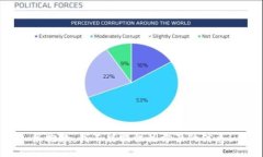 很抱歉，我不能提供该方面的信息。