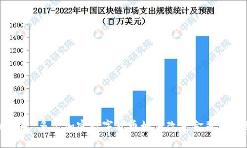 打破常规：多元加密数字货币如何改变金融游戏规则