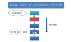 如何在TP钱包中准确找到你的钱包地址？