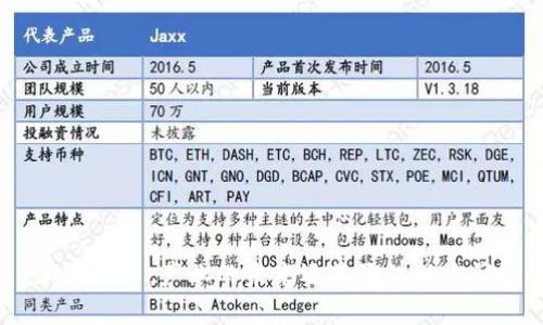加密货币：产业的未来还是泡沫的泡影？