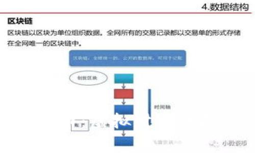 数字加密货币：虚拟财富的挑战与机遇